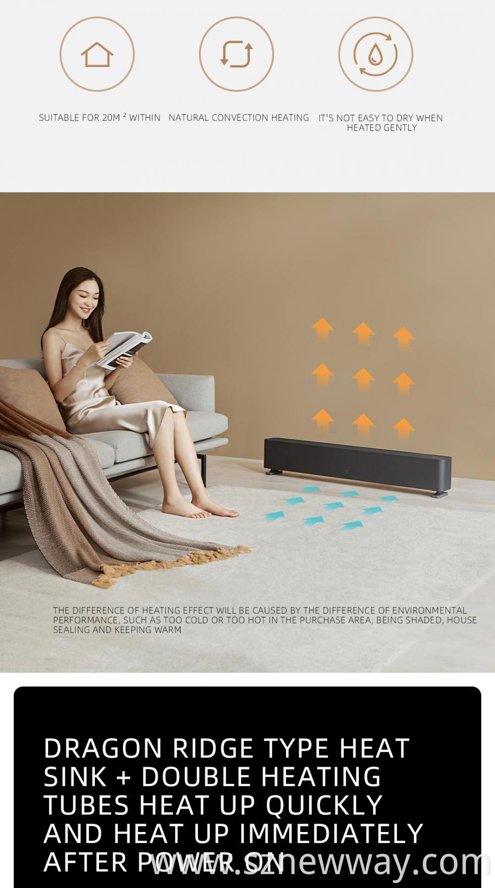 Mijia Electric Heater